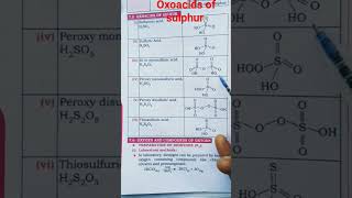 Oxoacids of Sulphur [upl. by Alilak433]