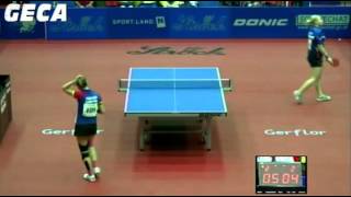 Bernadette Szocs vs Yana NoskovaFinal European Team Junior Girls Championships 2012 [upl. by Beesley]