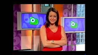 BBC One  CBeebies and CBBC continuity May 2 2002 [upl. by Ruenhcs]