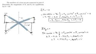 Determine the magnitudes of F1 and F2 for equilibrium [upl. by Tammie]