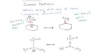 Resonance Common Mistakes 1 [upl. by Kusin]