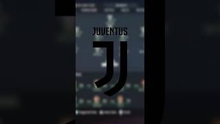 What If Juventus kept all their Best Players [upl. by Miun327]