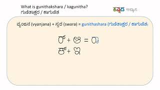 Step 3  What is GunithaksharaKagunitha  ಗುಣಿತಾಕ್ಷರ  ಕಾಗುಣಿತ  Gunitakshara  kagunita [upl. by Letnuahc]