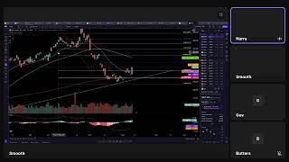 Legerity Trading Live Stream [upl. by Moritz]