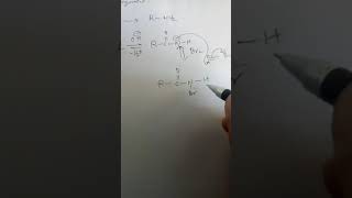 HOFMANN REARRANGEMENT [upl. by Jewell]