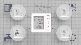 Wireless Heating Controls Introducing JG Aura from JG Speedfit [upl. by Leirum]