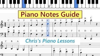 Piano Notes Chart  Guide To Letters In Treble And Bass Clef  Printable PDF [upl. by Ma22]