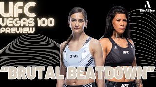 Karolina Kowalkiewicz vs Denise Gomes Breakdown History Prediction  UFC Vegas 100  Poland vs BR [upl. by Ziza]