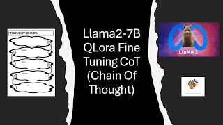 Llama2 7B QLora Fine Tuning CoT machinelearning datascience [upl. by Woodberry254]