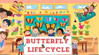 Butterfly Life Cycle Animation – Educational Fun for Kids [upl. by Vite]