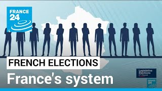 French legislative elections Frances parliamentary system explained • FRANCE 24 English [upl. by Aitnis]