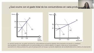 Estudios de Casos Microeconomía [upl. by Eimas377]