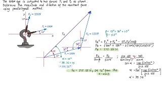 POLYGON METHOD Determining the magnitude and direction of the resultant force  Problem 1 [upl. by Yeorgi]