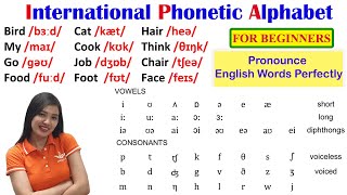 IPA  International Phonetic Alphabet  English Pronunciation [upl. by Lida239]