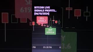 BITCOIN LIVE SIGNALS PROFITS  BITCOINS  BITCOINNEWS  TRADING [upl. by Tonnie]