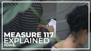 Heres a break down of measure 117 Ranked Choice Voting [upl. by Vasiliu]