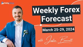 Weekly Forex Forecast For March 25  29 2024 DXY EURUSD GBPUSD USDCAD XAUUSD [upl. by God]