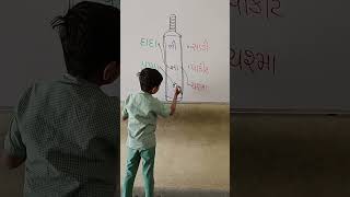 નો ની નુ ના ઉપયોગ કરતાં શીખો  school Activity class activity activities schoolactivity [upl. by Dickman]