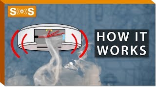 How Do Smoke Detectors Work  Spec Sense [upl. by Ledif889]