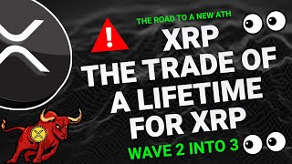 XRP DAILY ANALYSIS  RIPPLE XRP PRICE PREDICTION  RIPPLE XRP 2024  RIPPLE ANALYSIS [upl. by Kihtrak]