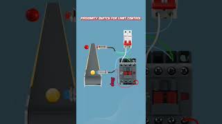 How proximity switch motor for limit control basicelectrical motorcontrol [upl. by Lyndel]