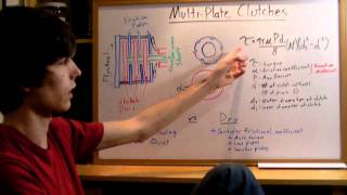 MultiPlate Clutches  Explained [upl. by Gordon698]