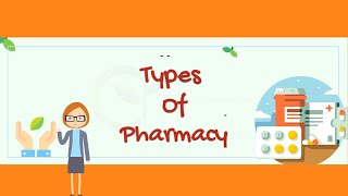 Types of Pharmacy [upl. by Koa]