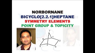 Norbornane Symmetry ElementsPoint Group amp Topicity for CSIR NETGATETIFRBARC [upl. by Naitsirk676]