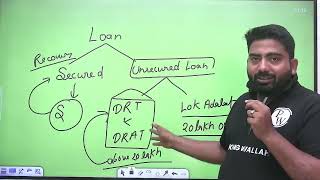 NON PERFORMING ASSETS CLASS 3 BY ABHIJEET MISHRA SIR [upl. by Lanae]