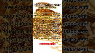 Gold का पावर  इन्वेस्टमेंट करो LetsGrowBuddy Investment motivation success business growth [upl. by Aiveneg111]