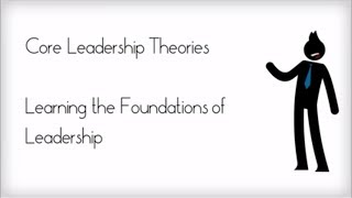 Core Leadership Theories [upl. by Gish]