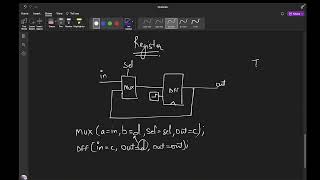 Register using a DFF and a multiplexor referred from NAND2TETRIS course [upl. by Audwin746]