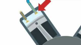 Como funciona um compressor [upl. by Ahsieym]