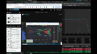 0DTE Options Trade 12 In Just 60 Minutes [upl. by Coffee]