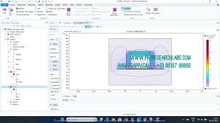 A Pulsed Electromagnetic Eddy Current Method for Detecting Broken Strands of ACSR Conductor COMSOL [upl. by Wendelina]