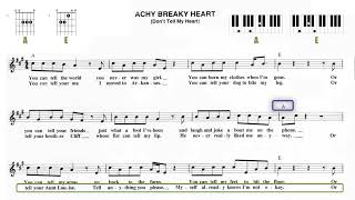 ACHY BREAKY HEART  BILLY RAY CYRUS  CHORDS  LYRICS  GUITAR  PIANO  COUNTRY [upl. by Adnara]