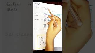 PCl5 hybridization  basic chemistry class  shorts saiclasses [upl. by Khajeh]