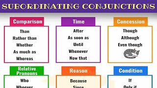 Subordinating Conjunctions with Examples  English Grammar [upl. by La182]