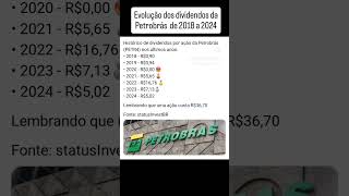 Evolução dos dividendos da Petrobrás de 2018 a 2024 investimentos economia educaçãofinanceira [upl. by Ursa360]