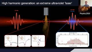 Meet the Scientist Prof Stefan Witte [upl. by Nivag]