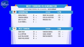 SACA Premier Cricket  Youth Premier League Girls U18  Round 1  West Torrens v Kensington [upl. by Ennylcaj18]