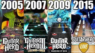 Evolution of Guitar Hero Games 20052018 [upl. by Aicil874]