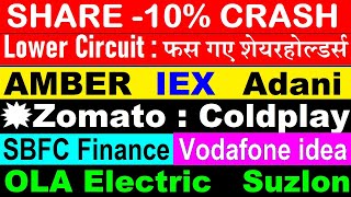 Stock CRASH Lower Circuit😭🔴SBFC Finance🔴Amber🔴Suzlon🔴Zomato Coldpay🔴Adani🔴Vodafone Idea🔴Ola Electric [upl. by Yhprum217]