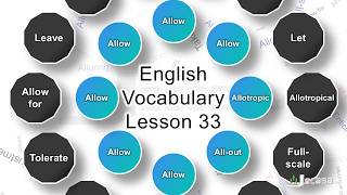 English Vocabulary  Lesson 33  Allout Almost Allrounder Alloy Alone Alluring  Synonyms [upl. by Oremo]