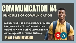 Communication N4 Basic Communication Principles 1 [upl. by Gorga847]