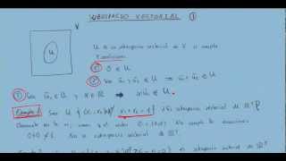 Espacios vectoriales 6 subespacios vectoriales 2 [upl. by Chrystal]