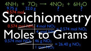 Chemical Reactions 8 of 11 Stoichiometry Moles to Grams [upl. by Swarts]