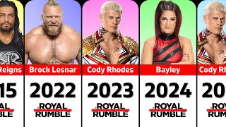 EVERY WWE ROYAL RUMBLE WINNERS 1988  2024 UPDATED [upl. by Dahaf760]