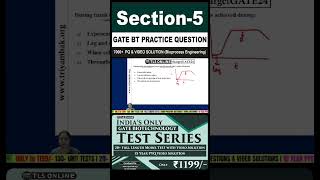 GATE Biotechnology GATE BT PQs  Section 5 Bioprocess Engineering and Process Biotechnology [upl. by Ysabel789]