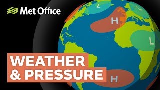 How does atmospheric pressure affect weather [upl. by Halla987]